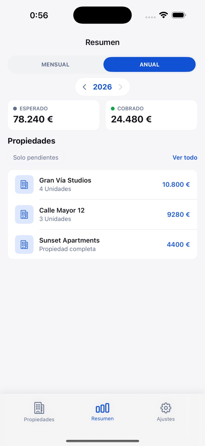 Resumen anual de RentDue con el alquiler previsto frente al cobrado durante el año en tres propiedades