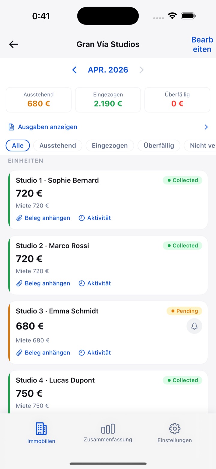 RentDue-Immobilienansicht mit vier Studio-Einheiten und ihrem monatlichen Mietstatus: eingegangene, ausstehende und überfällige Beträge oben zusammengefasst