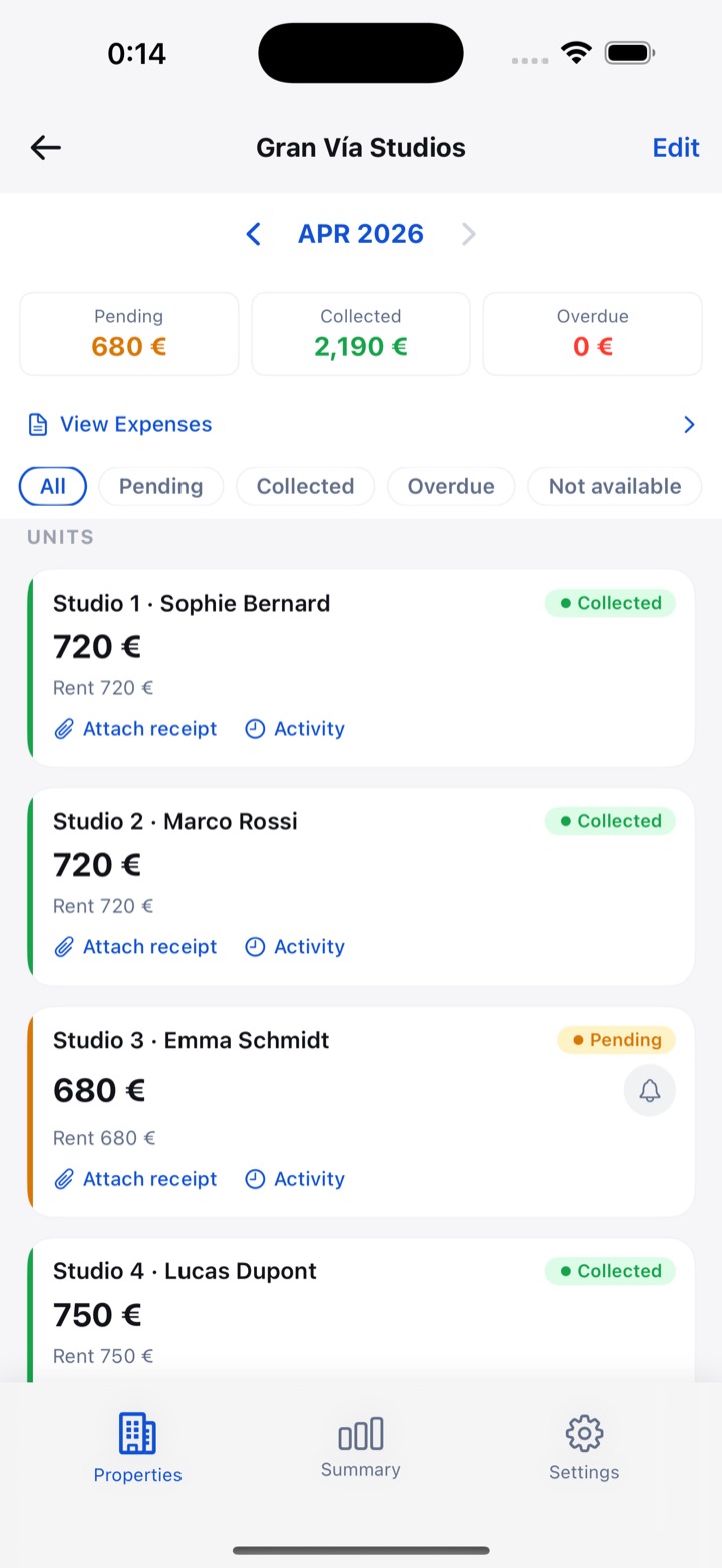 RentDue property screen showing four studio units with their monthly rent status: collected, pending and overdue totals at the top